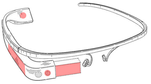 Google glass interativo